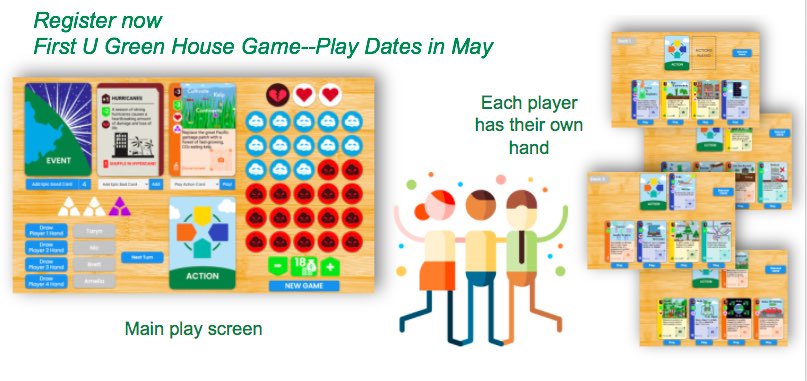 Register Now First U Green House game play dates in May. On the left is an image of the main play screen titled main play screen. In the center are three cartoon people under text reading each player has their own hand. To the right is an image of the game